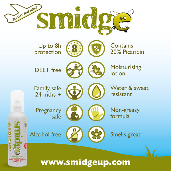 Smidge Repellent – The Smidge Store